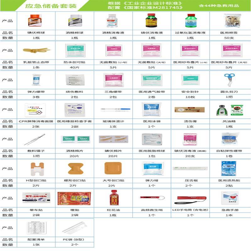 急救包急救箱医药箱医疗箱补充包 企业家庭医疗用品带药全套套装