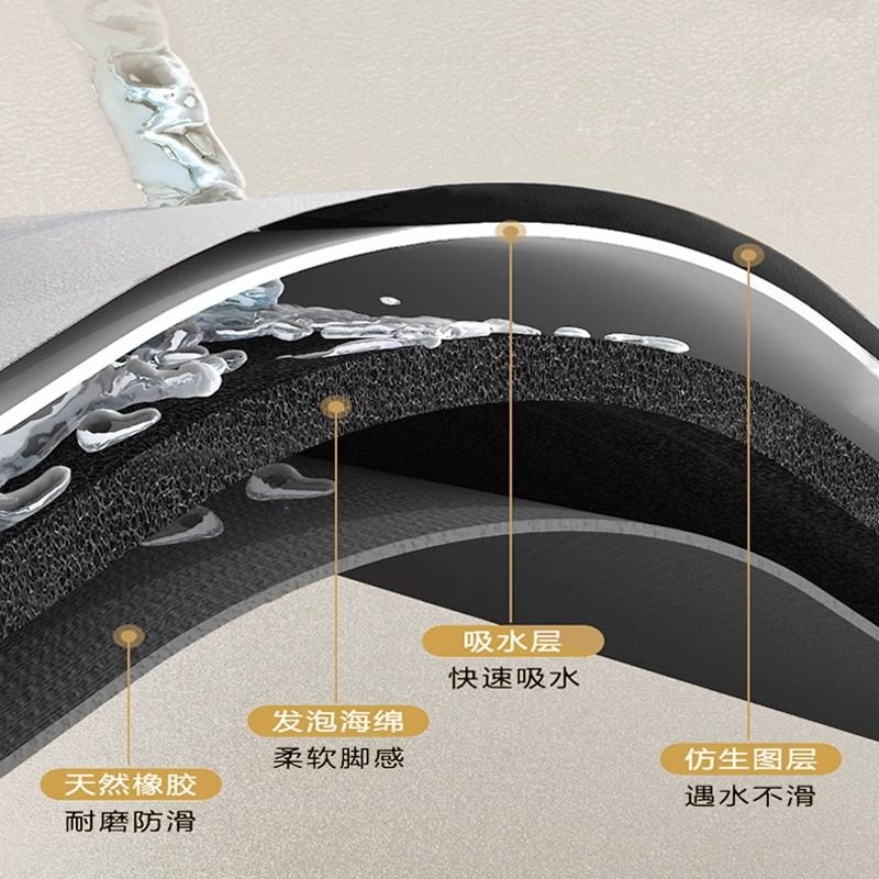 厨房地垫2025新款硅藻泥扇形转角厨房地毯耐脏吸水防滑防油脚垫子,淘宝优惠券,粉丝福利购,淘宝优惠卷