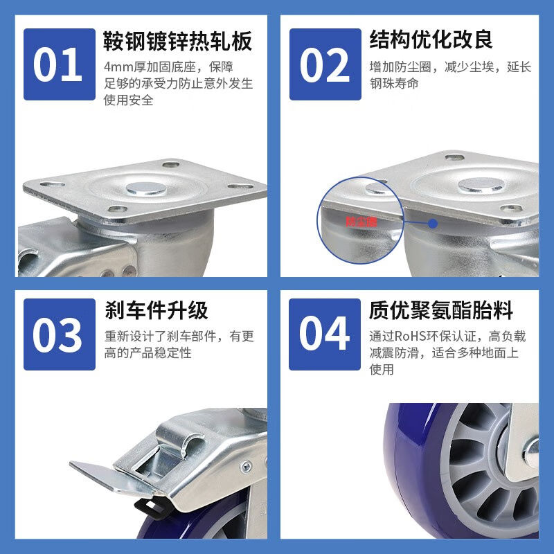 极速易得力中型脚轮4寸5寸6寸定向万向煞车高强度聚氨酯TPU万向轮-图1