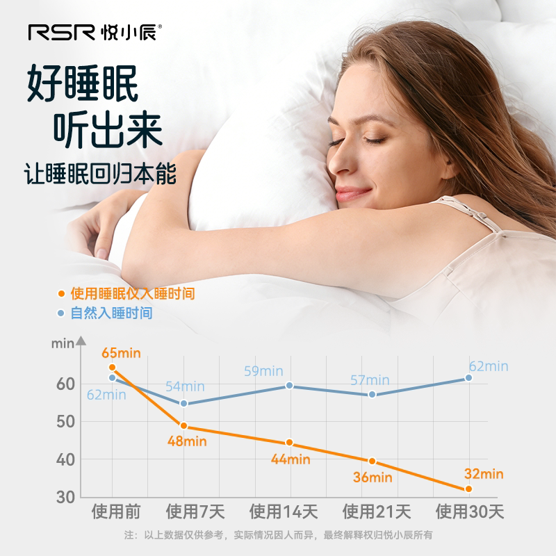 悦小辰五分贝白噪音蓝牙智能睡眠仪助眠神器催眠深度睡眠严重失眠