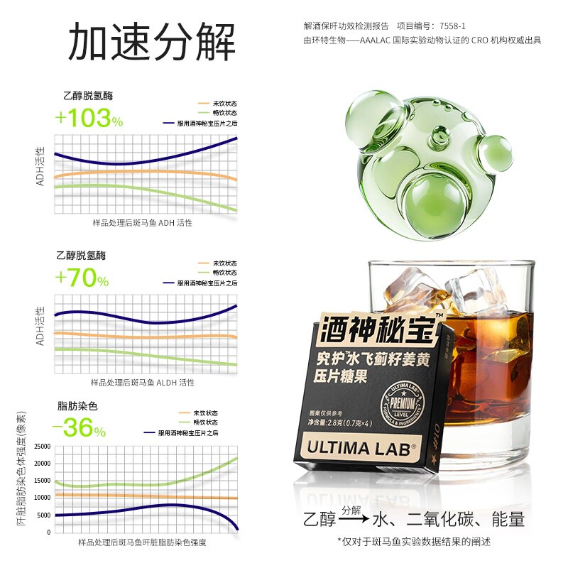 ultimalab究护 解酒糖酒醒防宿醉神器枳椇子快速解醒糖护旰不头疼