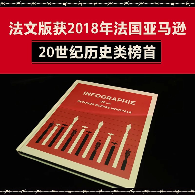 法国大革命信息图+二战信息图（升级版无刷边）：数据化全景透视二战,解构西方的历史、制度与观念 - 图2