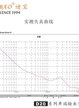 10W单端输出变压器D20高效率低失真频响宽胆机电子管输出牛可定做