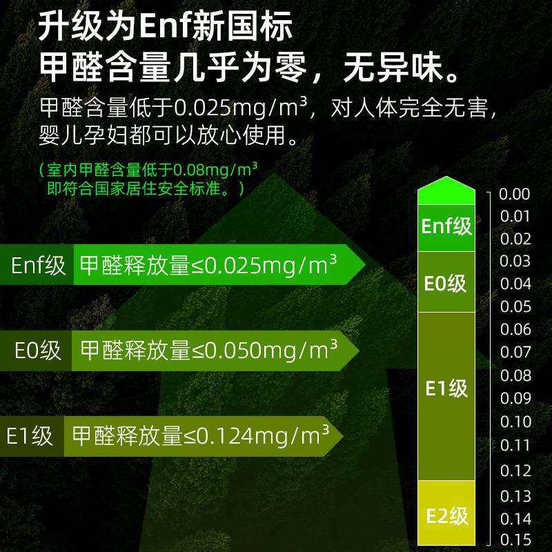 床头柜实木板极窄款小型迷你25/35/40卧室30cm宽床边窄夹缝柜,淘宝优惠券,粉丝福利购,淘宝优惠卷