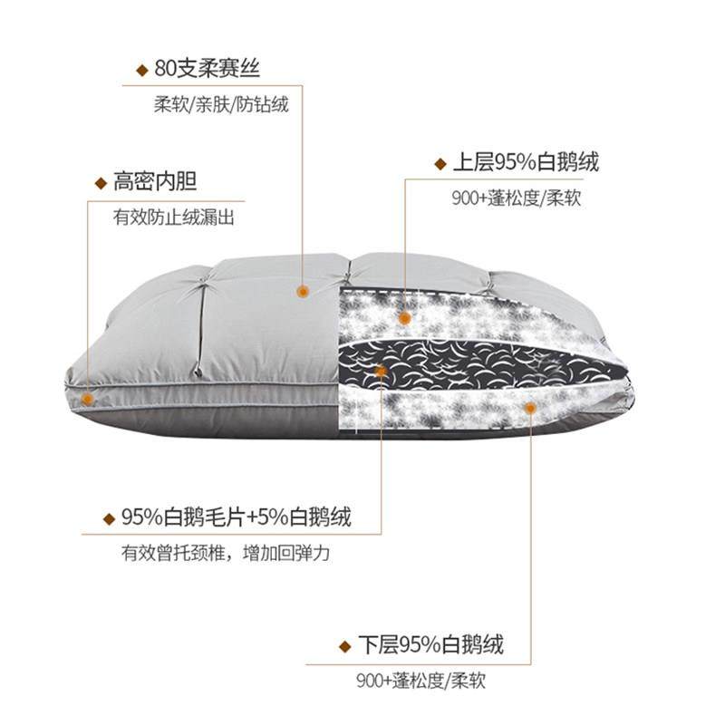 五星级酒店羽绒枕护颈椎助眠羽绒枕头一对男女鹅绒枕单人枕芯,淘宝优惠券,粉丝福利购,淘宝优惠卷