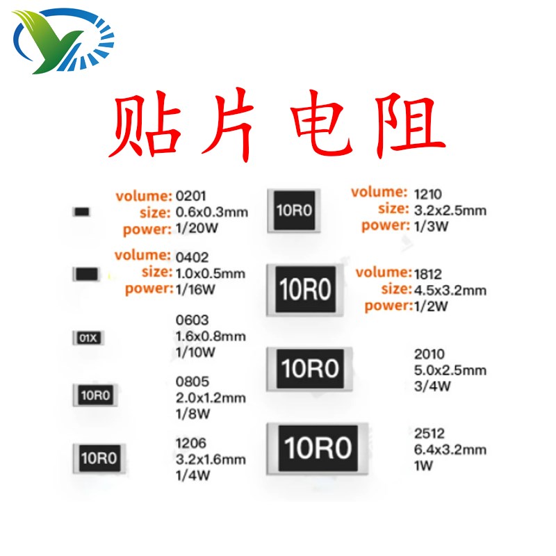 0603 0805 1206 1210贴片电阻2.2R2.4R2.7R3R3.3R3.6R3.9R4.3R欧 - 图1