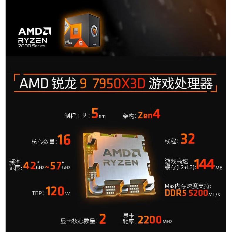 AMD锐龙7500F 7800X3D 7600X 7700 7900X 7950X盒装CPU处理器散片 - 图2