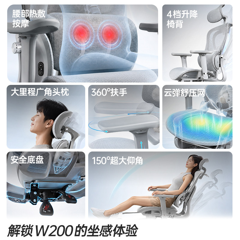 图 2