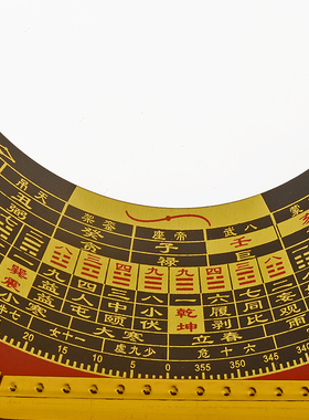 速发挂用镜凸镜 罗经易经凹镜摆件 家卦大门口室内外八件 九宫太