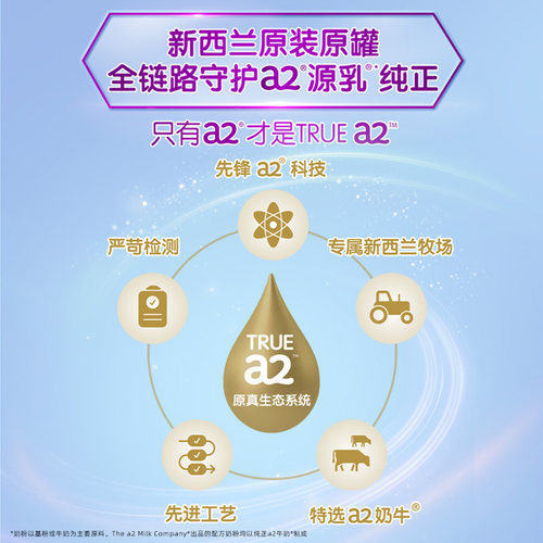 a2奶粉4段儿童配方牛奶粉a2蛋白质四段调制乳粉3岁以上900g*3罐装 - 图1