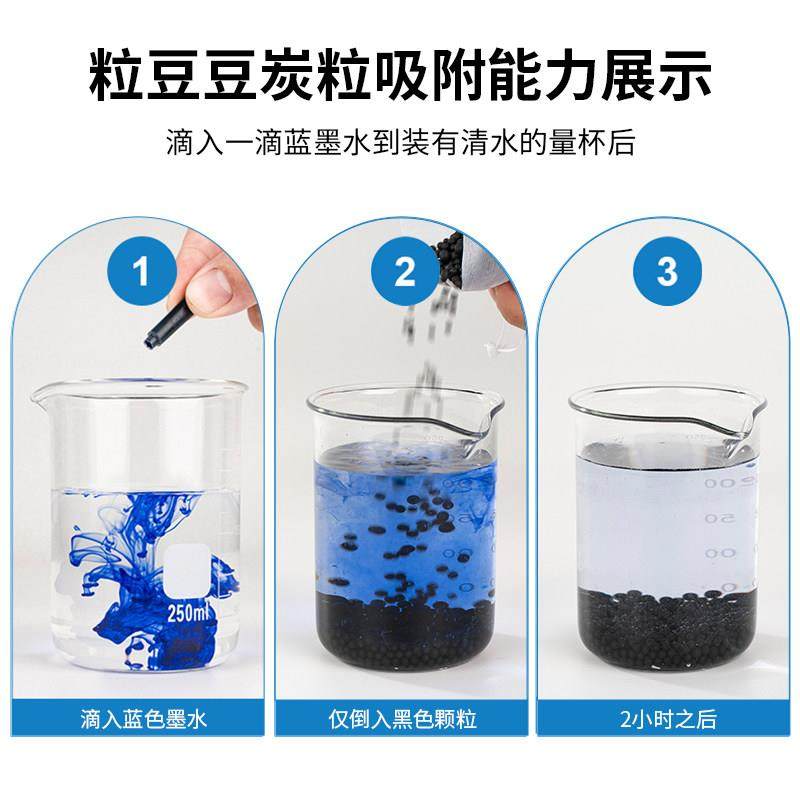 粒豆豆汽车炭包除甲醛活性炭吸附烟味新车异味车炭包专用椰壳碳包,淘宝优惠券,粉丝福利购,淘宝优惠卷