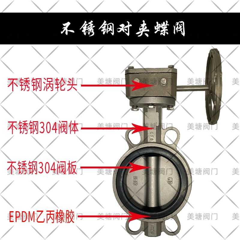 全不锈钢304涡轮对夹软密封蝶阀D371X-10P手轮D371X-16PDN5065100 - 图1