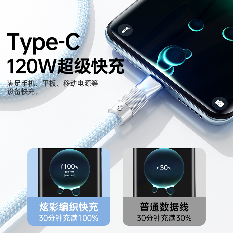 type-c数据线6A超级快充线100w适用华为mate60pro荣耀100加长2米tpyec充电线器小米安卓车载手机tpyc正品6A-图0