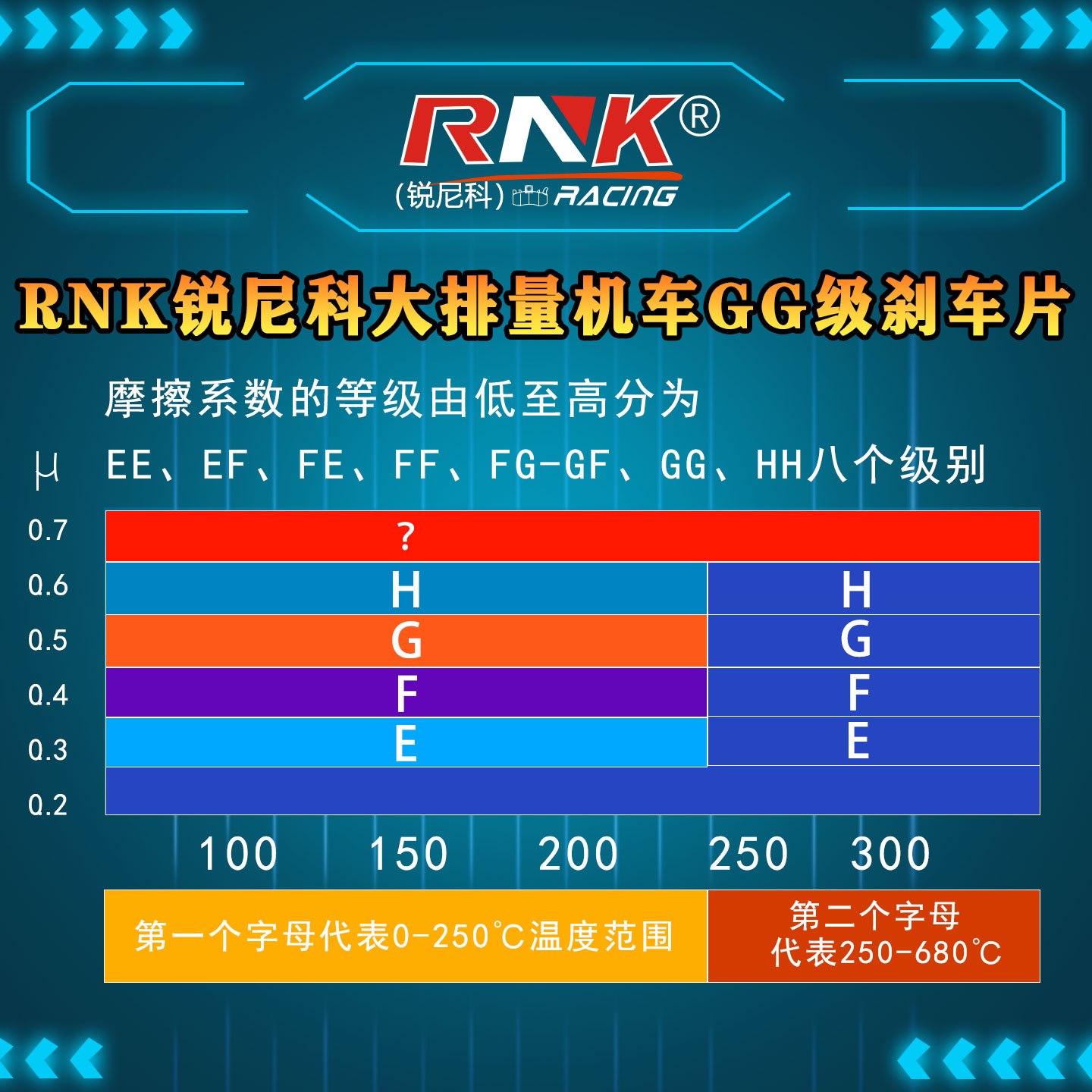 RNK适用于SYM三阳行者Joyride300 XS300-2A 大板板摩托刹车片2025 - 图2