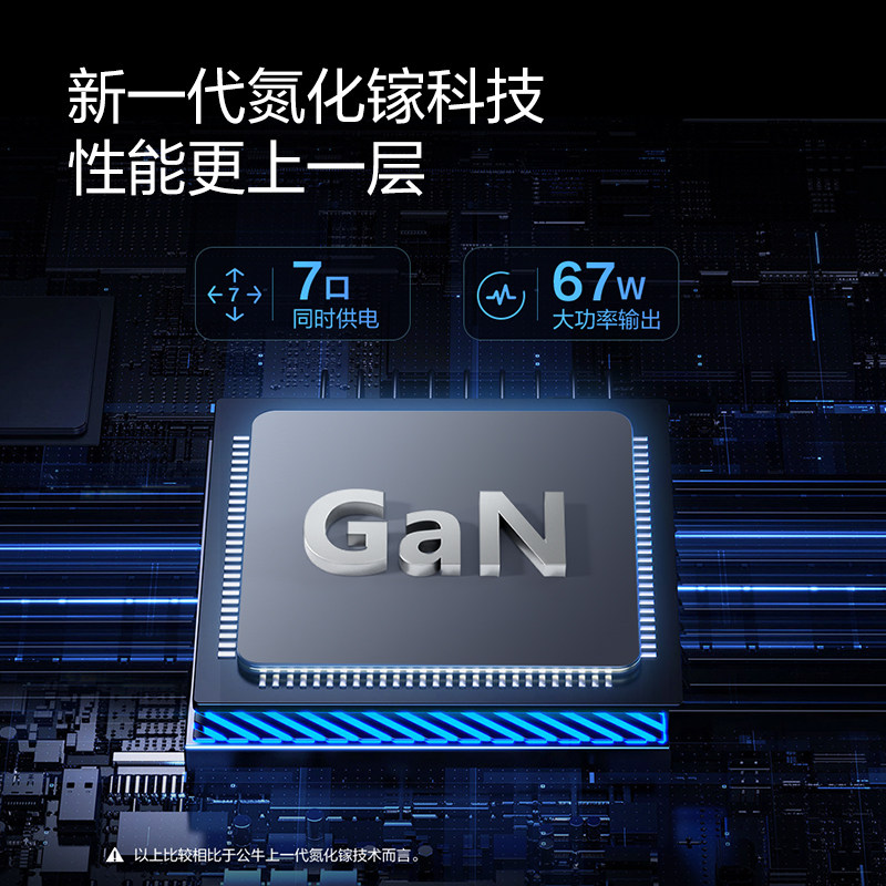 公牛插座67w安全快充小米协议小电舱排插充电插排接线板,淘宝优惠券,粉丝福利购,淘宝优惠卷