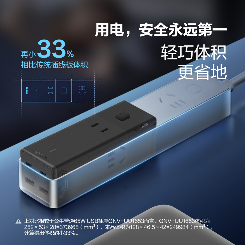 公牛插座67w安全快充小米协议小电舱排插充电插排接线板,淘宝优惠券,粉丝福利购,淘宝优惠卷