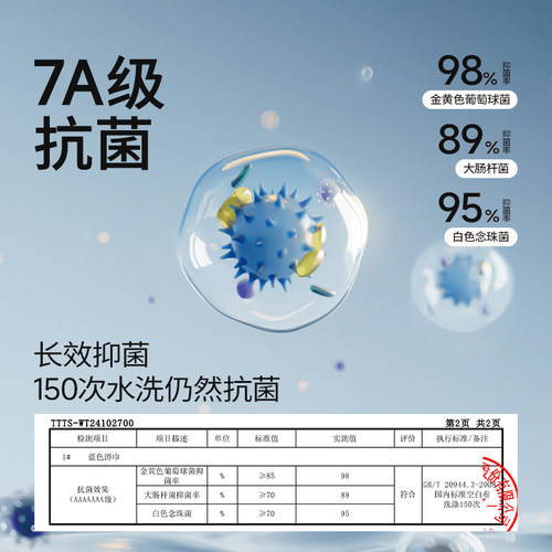 无印良品毛巾浴巾三件套2026新款家用大人比纯棉全棉吸水女款冬 - 图0