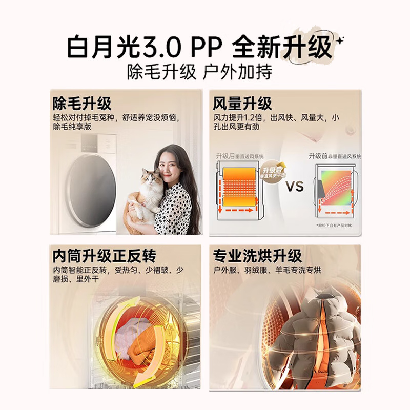【白月光3.0PP】松下洗烘套装正反转变频热泵户外服洗烘旗舰店
