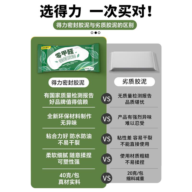 密封胶泥堵洞空调孔堵塞泥堵漏填充防水防霉封堵下水道封口泥新款 - 图3