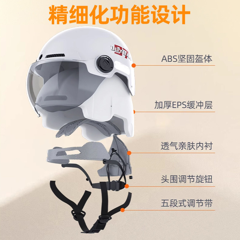 绿源新国标电动车头盔男女通用春夏季半盔自行S90摩托机车安全帽