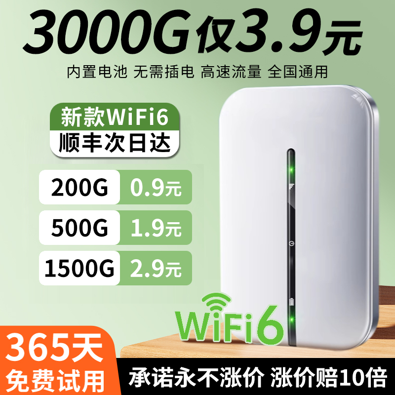 随身wifi2024新款移动无线网络wifi6高速家用无限上网卡便捷式车载宽带路由器三网热点全国通用流量4g免插卡