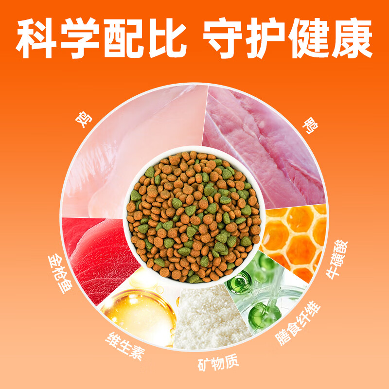 好主人猫粮 +3成猫粮金枪鱼味2斤1kg 天然粮呵护泌尿健康增强抵抗 - 图0