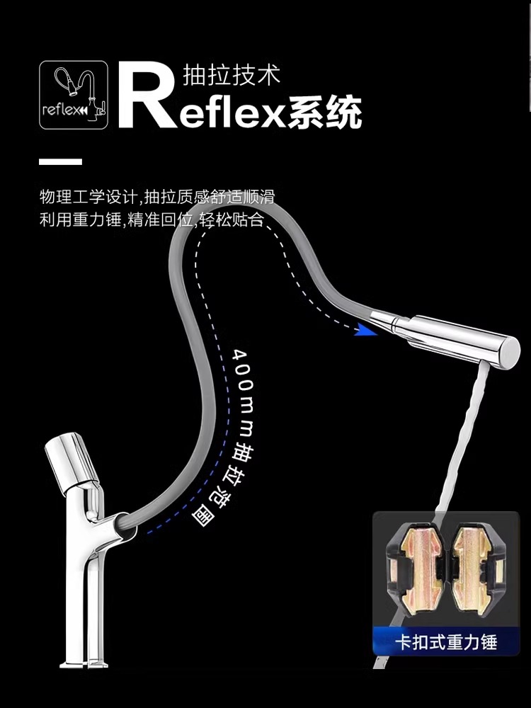 摩恩水龙头家用抽拉式水龙头面盆龙头冷热水龙头洗脸洗手盆防溅水 - 图0