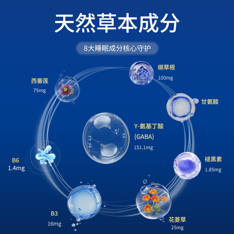 西班牙进口安眠睡眠片GABA氨基丁酸片学生失眠快速睡眠缓释情绪朤