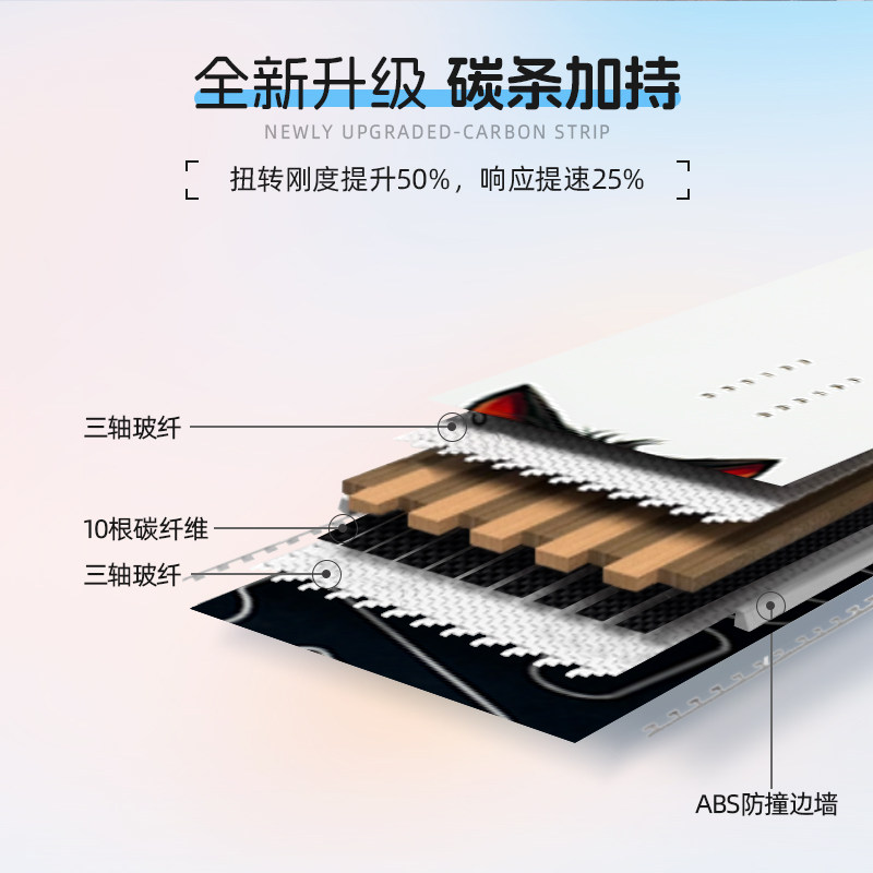 全能小黑板滑雪板单板三件套平花雪板女快穿固定器滑雪鞋套装入门,淘宝优惠券,粉丝福利购,淘宝优惠卷