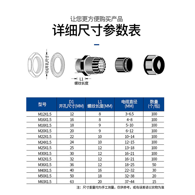 尼龙塑料电线电缆防水接头M型电线连接器密封固定葛兰头m12m20m63 - 图0