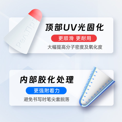 平替笔尖套适用于WIWU左鱼益博思Apple pencil吉玛仕mpencil绿联magicpencil电容笔ipadpencil手写笔头保护膜 - 图0