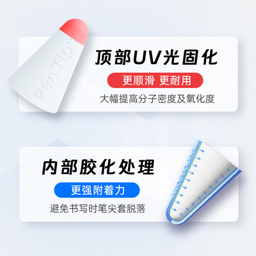 笔尖套适用vivopencil2笔尖pad触控笔air触屏笔1改造替换电容笔IQOO手写笔pencil2S笔原装防滑静音笔尖膜平替 - 图0