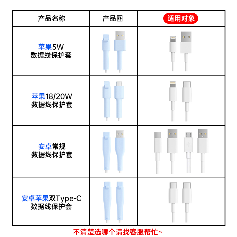 数据线保护套防折断适用于苹果15promax手机充电线保护头华为vivo专用iphone小米oppo绕线器防断裂接头保护套 - 图2