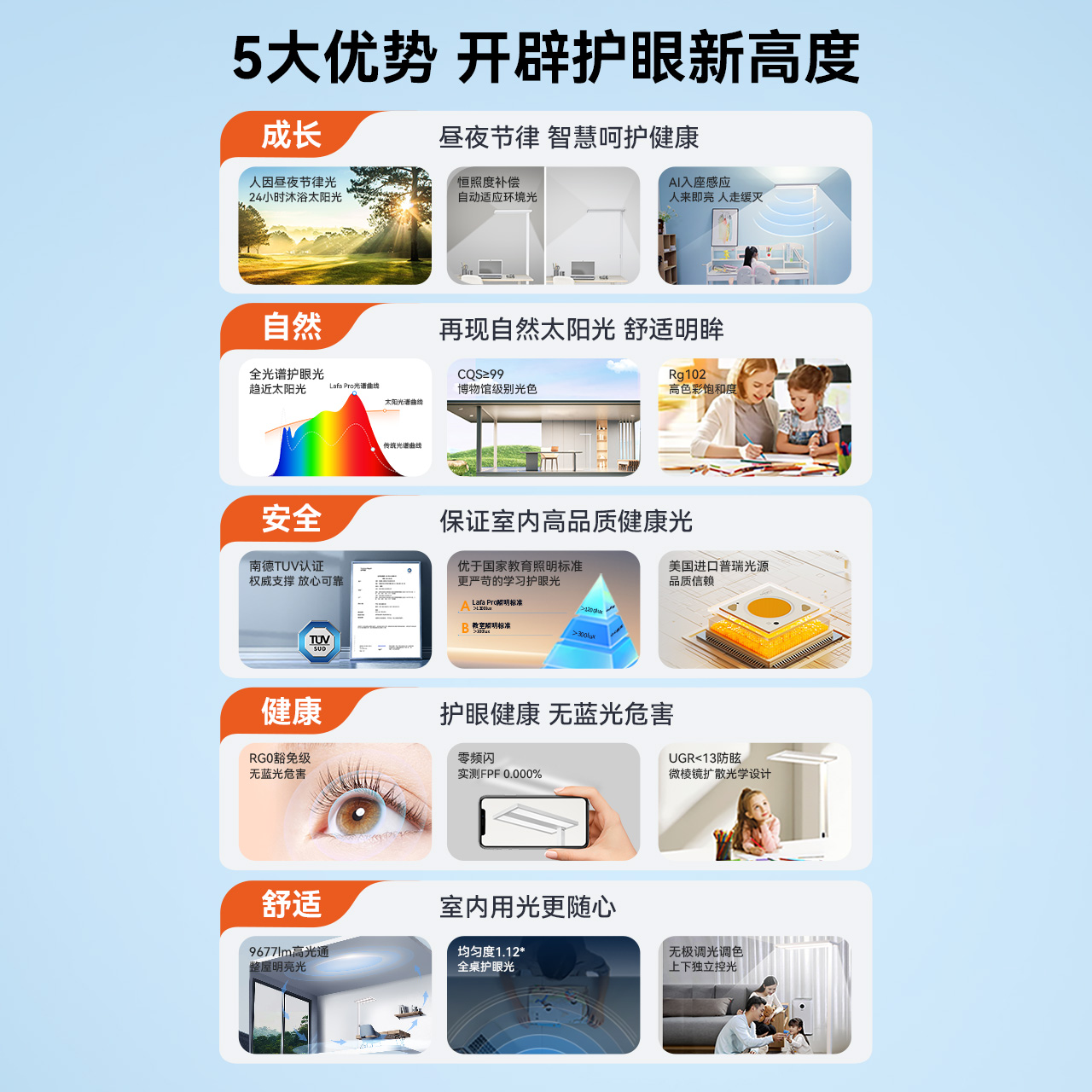 雷士照明官方未来光lafaPro大路灯儿童学习专用落地护眼台灯立式