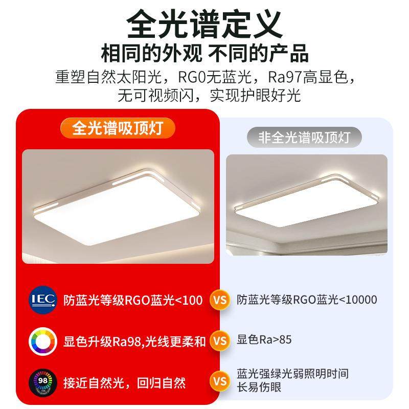 客厅现代简约主灯全光谱护眼led吸顶灯全屋大厅灯具中山家装灯饰,淘宝优惠券,粉丝福利购,淘宝优惠卷