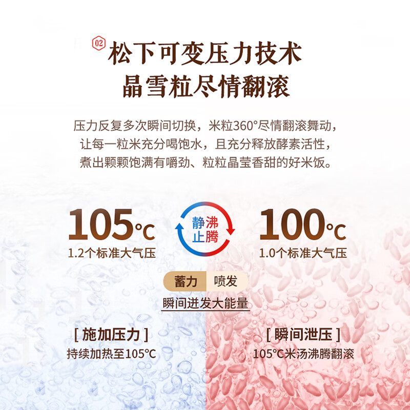 松下饭之舞电饭煲家用智能日本IH可变压力多功能小型电饭锅HZ102
