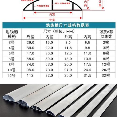 办公室铺地线槽家装厨房防踩自粘式走线槽半圆形商铺明线排插槽线 - 图0