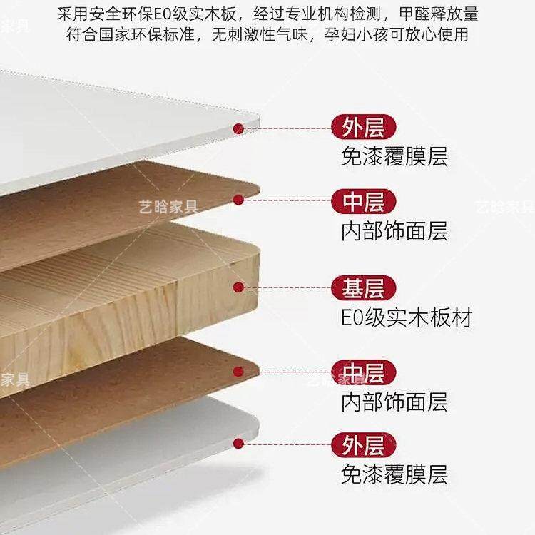 衣柜家用卧室实木生态板大衣橱简约现代风儿童定制开 合门收纳柜,淘宝优惠券,粉丝福利购,淘宝优惠卷