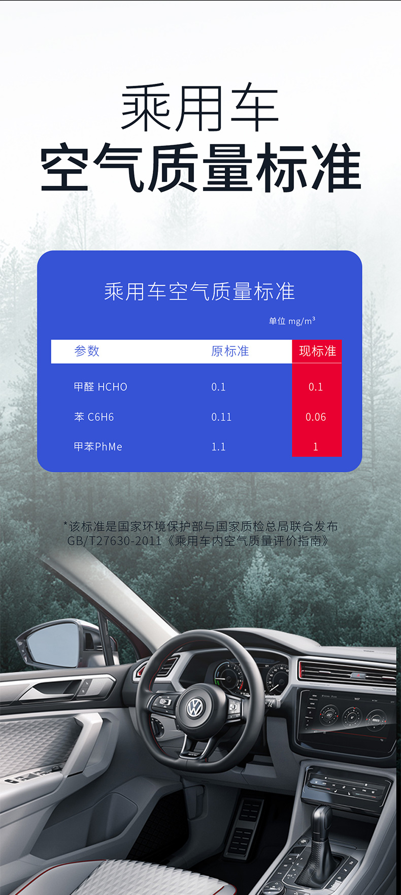 快风3专业智能车载空气净化器新车除甲醛除苯除异味除烟味母婴用