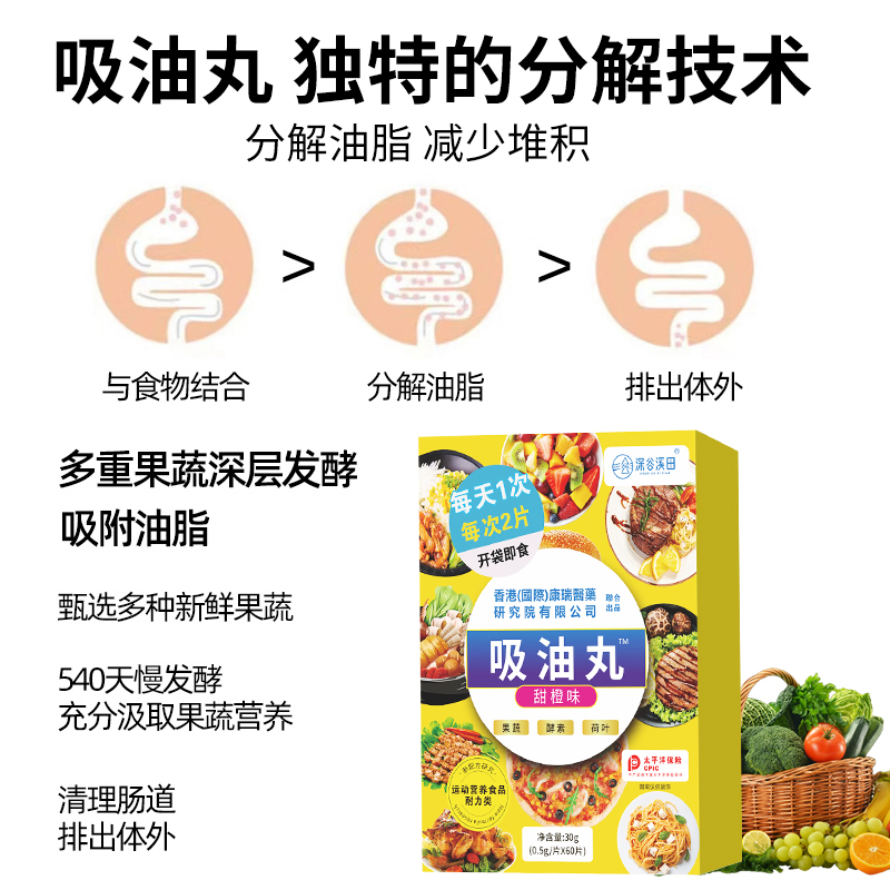 【香港康瑞研究院】甜橙口味吸油丸葡萄抗糖丸乳酸菌嗨吃正品即食-图2