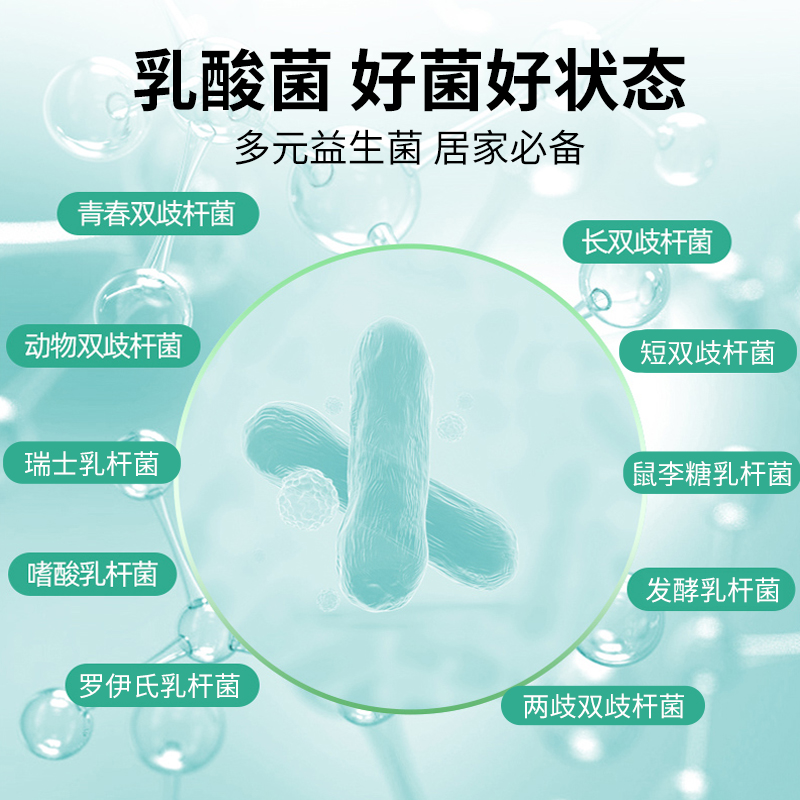 【香港康瑞研究院】甜橙口味吸油丸葡萄乳酸菌嗨吃抗糖丸正品即食 - 图2