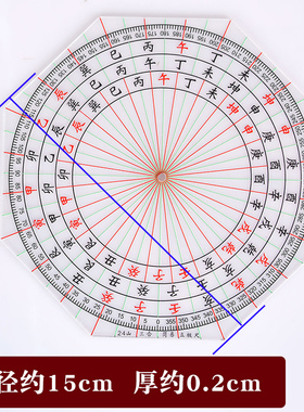 速发阁二十四山立极尺简克力透明板专业测量三合亚易立极规