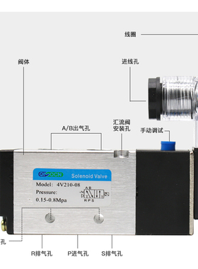 4V210-08二位五通气动220V电磁阀4V110-06气缸换向电气阀4V310-10