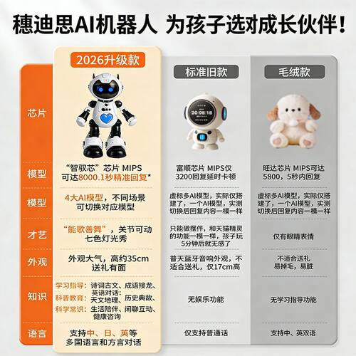 小乐AI机器人DeepSeek豆包儿童人工智能对话玩具情感陪伴生日礼物 - 图0