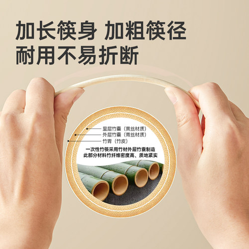 炊大皇一次性筷子家用高档抗菌防霉食品级独立包装竹筷外出携带 - 图1