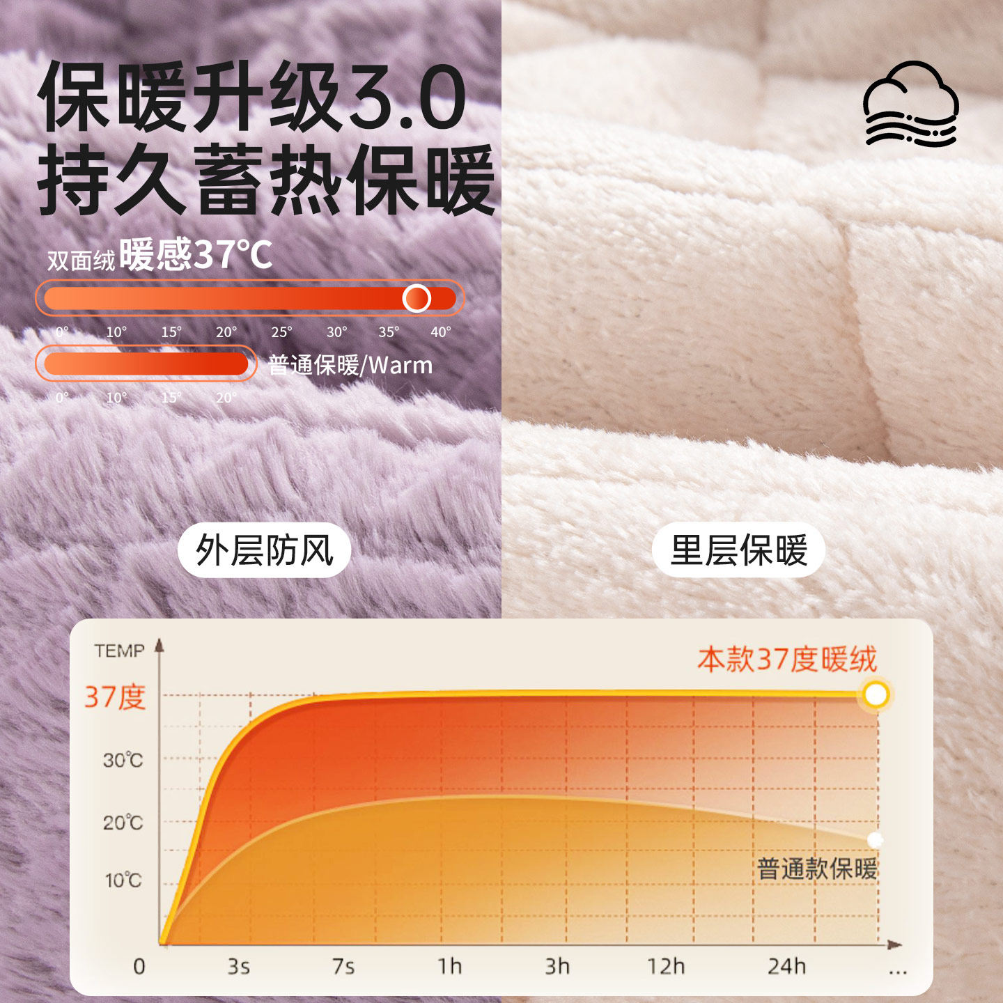 三层夹棉睡衣女款珊瑚绒2026新款秋冬季就加绒加厚女士家居服套装,淘宝优惠券,粉丝福利购,淘宝优惠卷