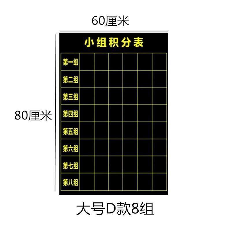 磁性小组积分表黑板贴班级评分表评比栏小组竞赛比赛评分表学生激 - 图2