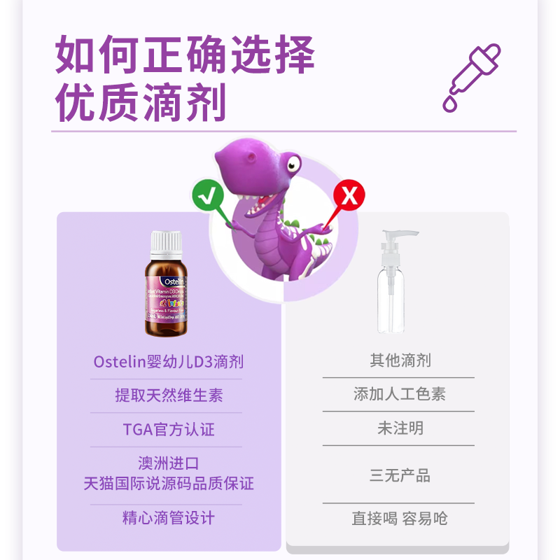 Ostelin奥斯特林宝宝维生素d婴幼儿补钙儿童vd3滴剂2.4ml*2瓶装 - 图1