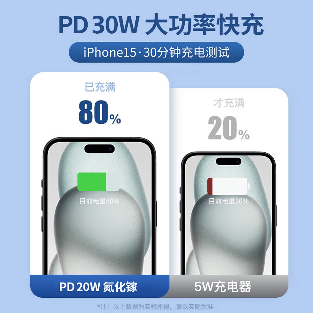 【官方正品】苹果30W充电器20W氮化镓快充头iPhone15/14/12ProMax数据线8苹果11plus闪充iPad6平板充电套装