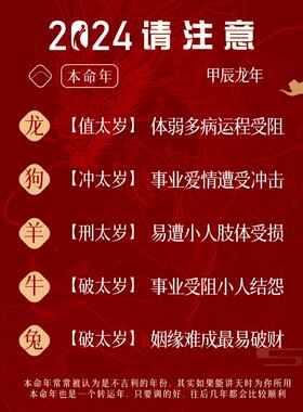 五台手机贴本命年太岁化2025护身符属蛇龙虎猪猴三合六合平安符